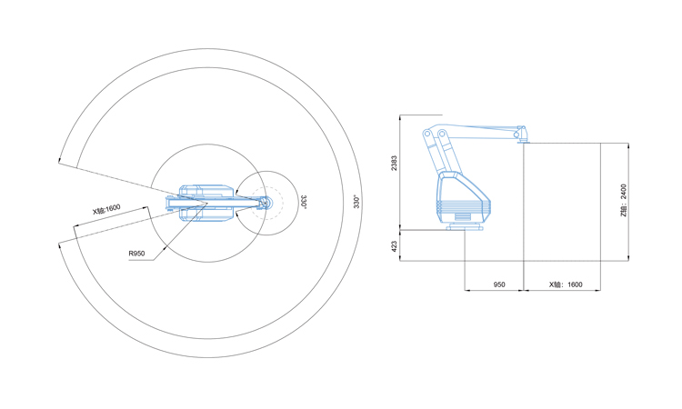 cobot dimension